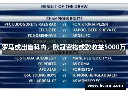 罗马或出售科内，欧冠资格或致收益5000万